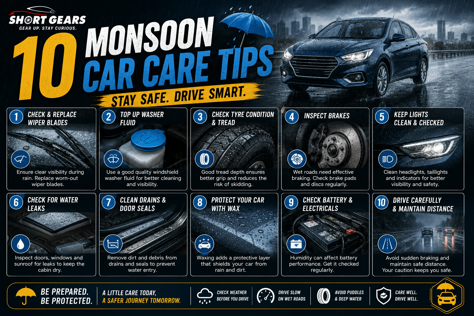 You are currently viewing 10 Monsoon Car Care Tips: Essential Tips for Keeping Your Vehicle Safe
